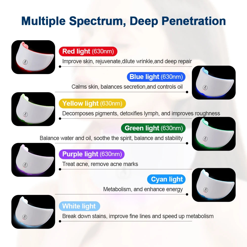 Wireless 7 Colors LED Face Tightening Rejuvenation Facial Mask