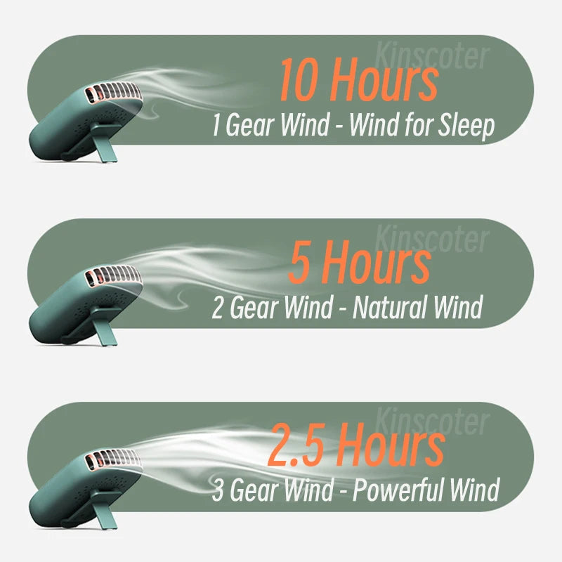 Portable USB Rechargeable Hanging Neck Fan