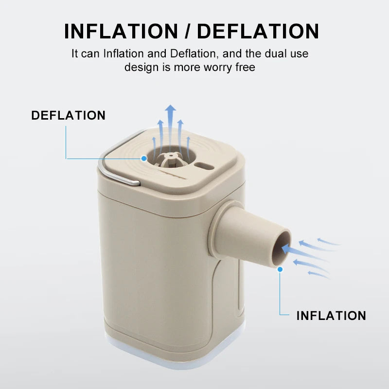 3 in 1 Mini Electric Inflatable Pump with Lights Wireless Air Compressor Inflate Deflate Air Pump