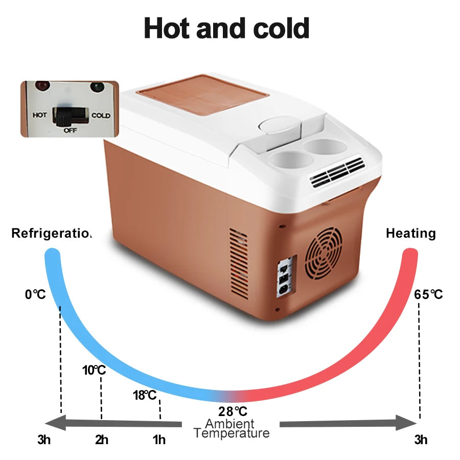 Mini Cooler For Home & Car Portable 15L Large Capacity Digital Display Super Cooling Box