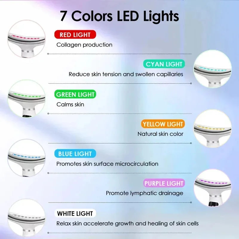 Portable 7 Colors LED Light Therapy Face Neck Massager 3 Gears