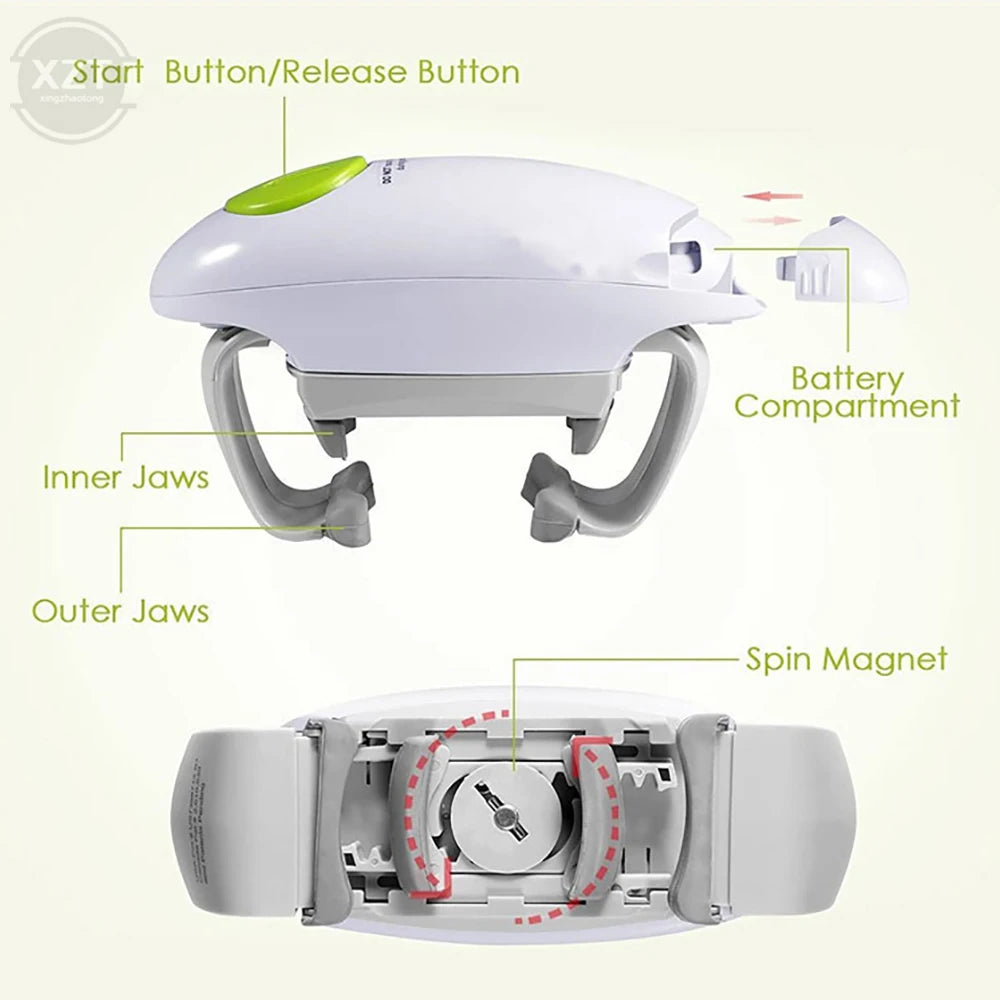 Automatic Electric Can Opener