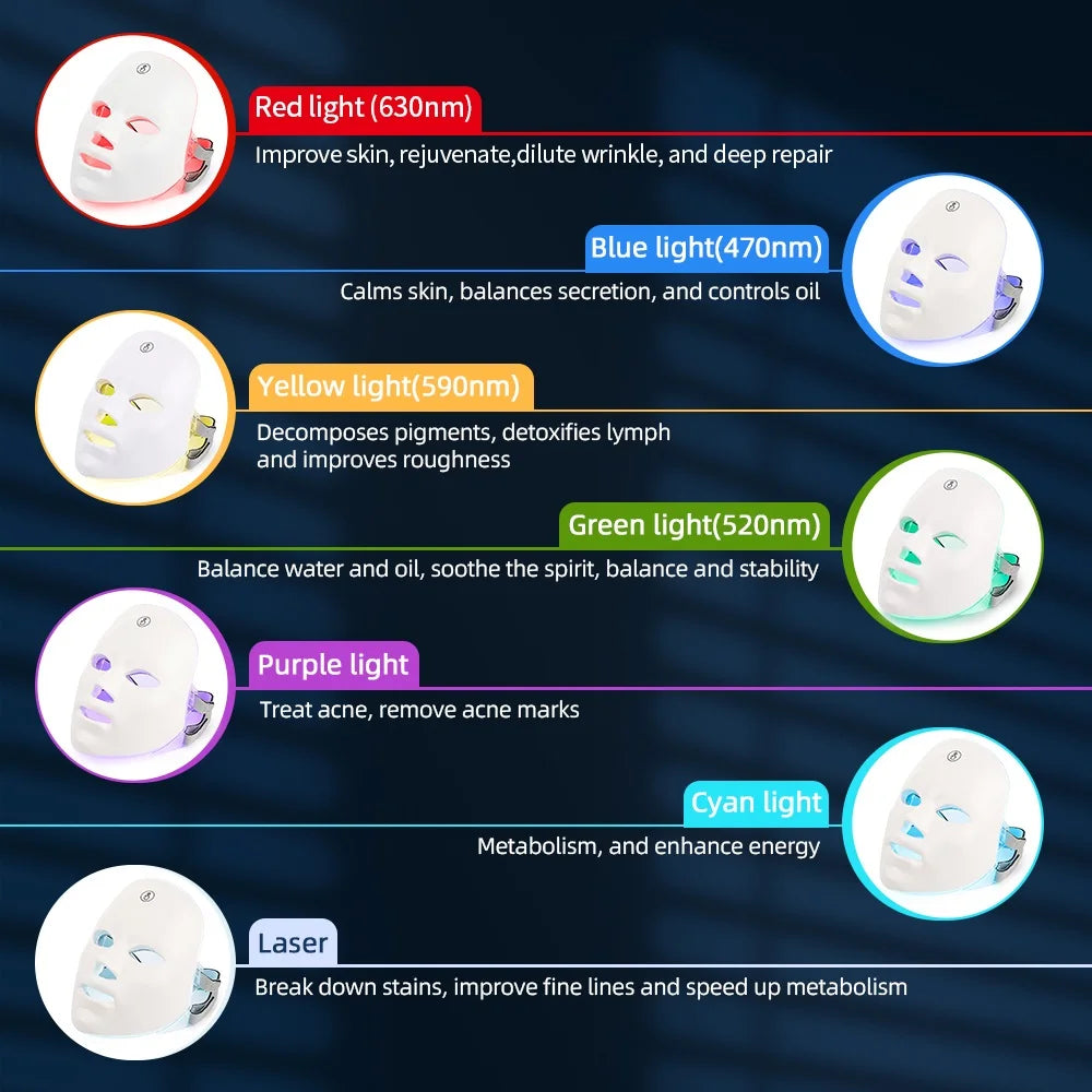Wireless 7 Colors LED Face Tightening Rejuvenation Facial Mask