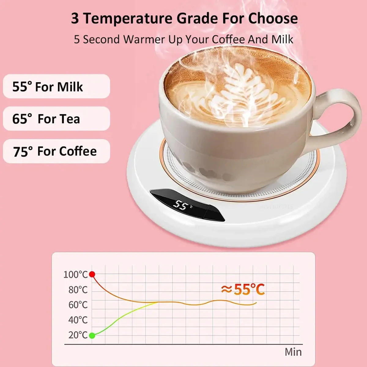 1PC Thermostatic Heating Coaster USB 3-speed